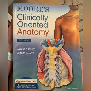 Moores Clinical Orientated Anatomy